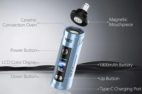 Yocan Hit 2 Dry Herb Kit