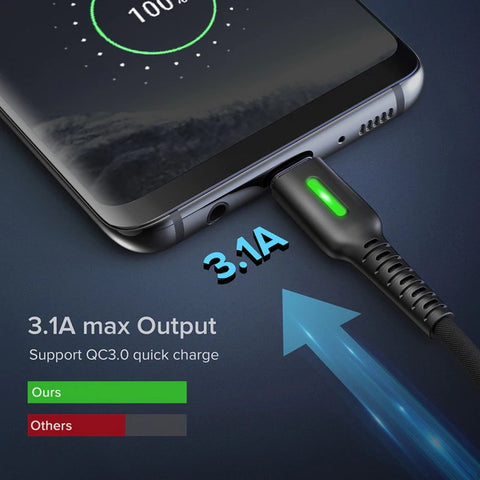 INIU USB Type-C 3A Fast Charging Cable 1.8m