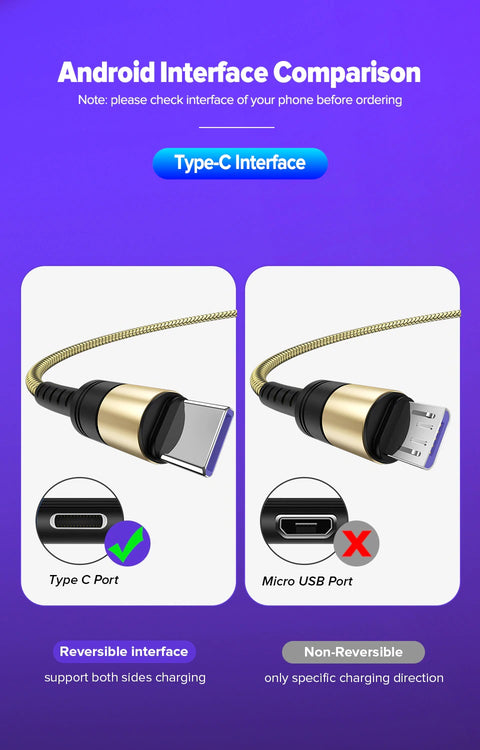 USB Type C 5A Supercharge