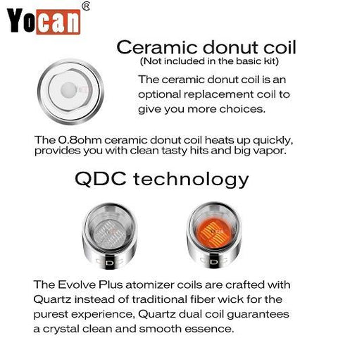 Yocan NYX Replacement Coils 