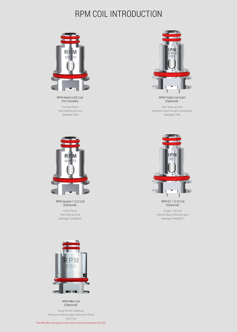 Smok RPM Replacement Coils 