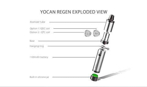 Yocan Regen Wax Kit 